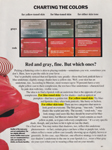 Allure (USA-1992) Allure (USA-1992)