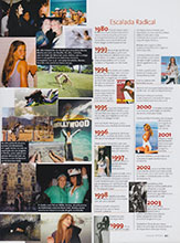 Vogue (Brazil-February 2003)