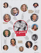 Grazia (France-1 August 2014)