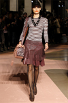 Loewe (-2020)