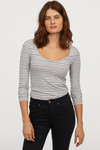 H&M (-2018)
