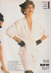 Vogue (UK-1987) Vogue (UK-1987)