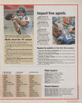 Sporting News (USA-2007)