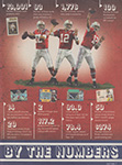 Beckett Football (USA-2009) Beckett Football (USA-2009)
