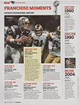 USA Today Sports (USA-2012) USA Today Sports (USA-2012)