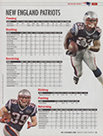 USA Today Sports (USA-2012) USA Today Sports (USA-2012)