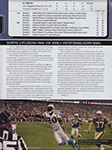 Beckett Football (USA-2014) Beckett Football (USA-2014)
