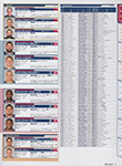 American Football Magazine (Japan-2015) American Football Magazine (Japan-2015)