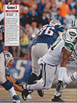 Lindy's Sports Pro Football (USA-2015) Lindy's Sports Pro Football (USA-2015)