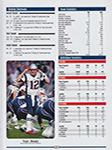 Lindy's Sports Pro Football (USA-2015) Lindy's Sports Pro Football (USA-2015)