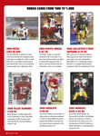 Beckett Sports Monthly (USA-2022) Beckett Sports Monthly (USA-2022)