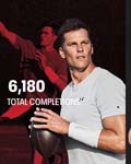 Under Armour (-2021)